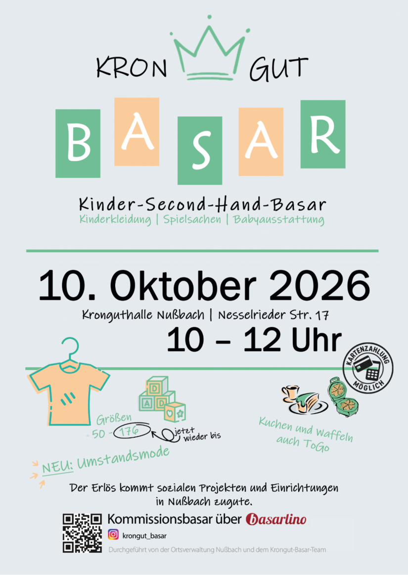 Krongut-Basar Krongut-Basar